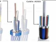 योग्य ADSS केबल